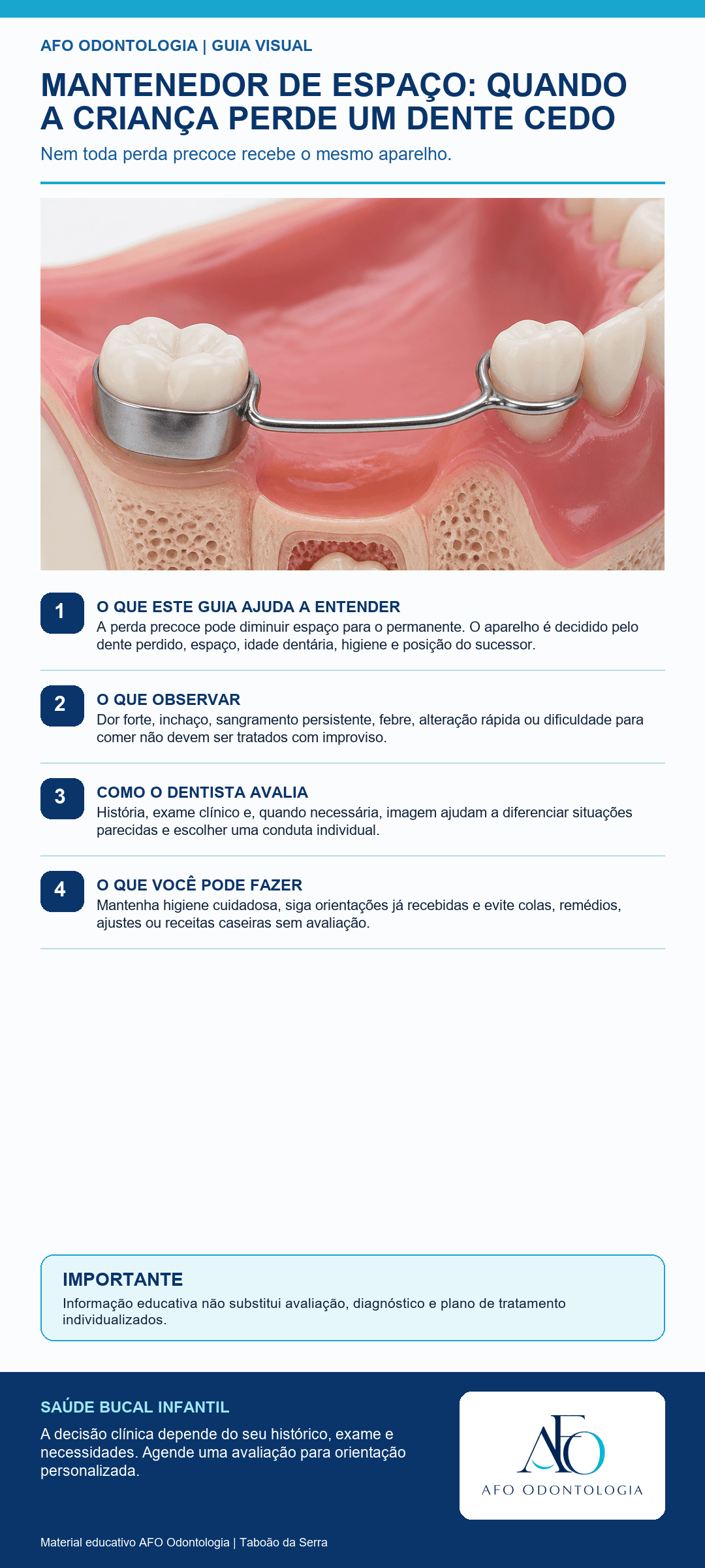 Infográfico AFO: Mantenedor de espaço: quando a criança perde um dente cedo em Taboão da Serra