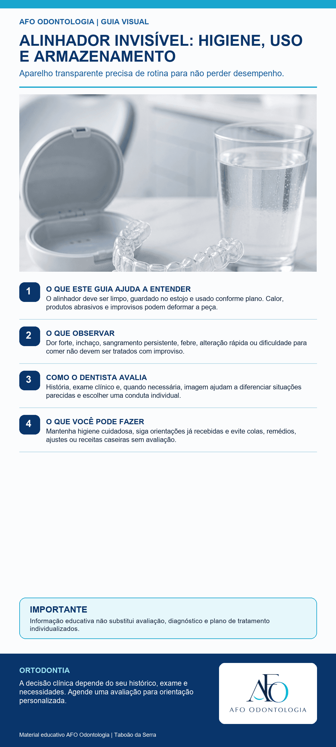 Infográfico AFO: Alinhador invisível: higiene, uso e armazenamento em Taboão da Serra
