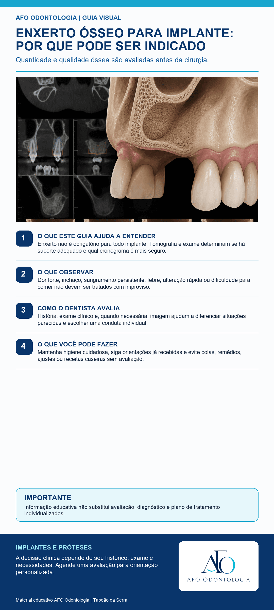 Infográfico AFO: Enxerto ósseo para implante: por que pode ser indicado em Taboão da Serra
