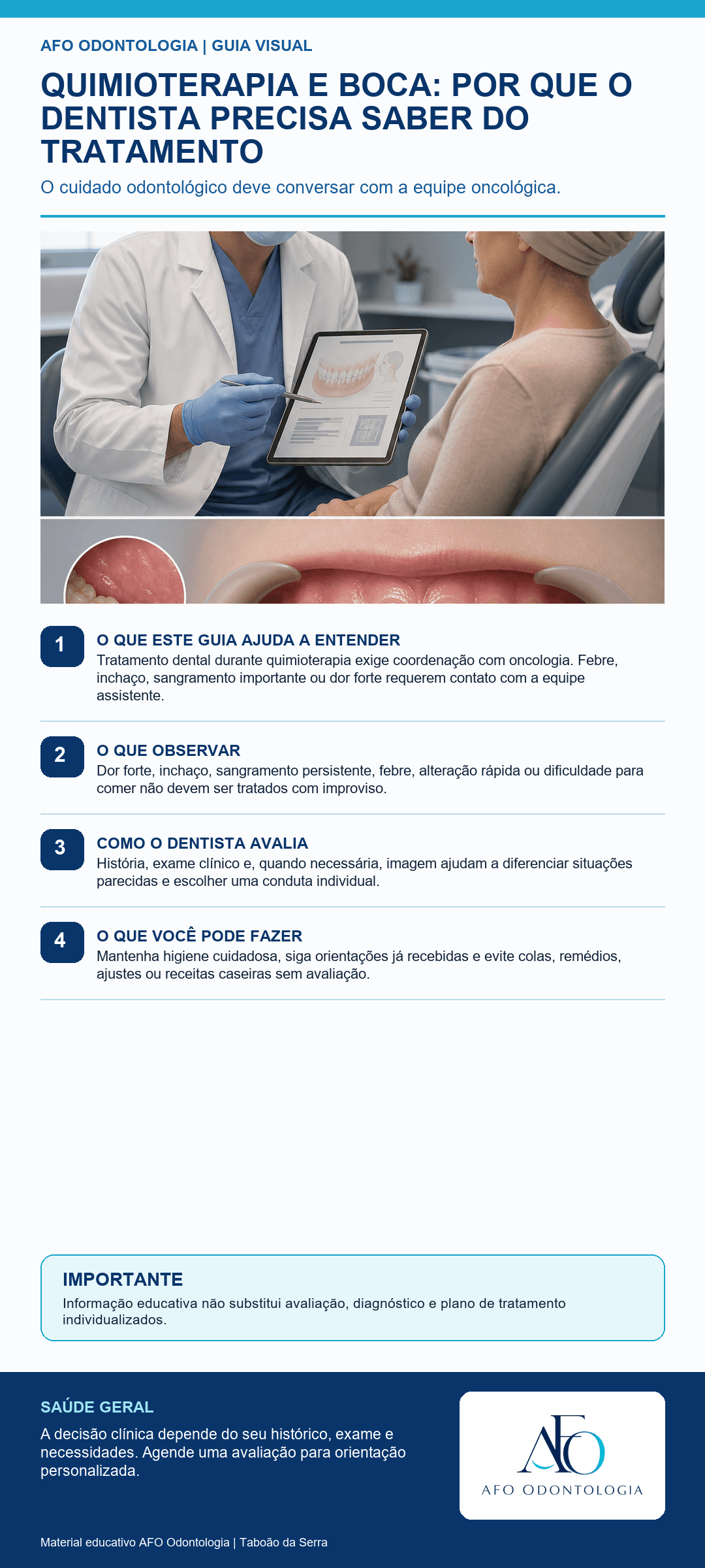 Infográfico AFO: Quimioterapia e boca: por que o dentista precisa saber do tratamento em Taboão da Serra