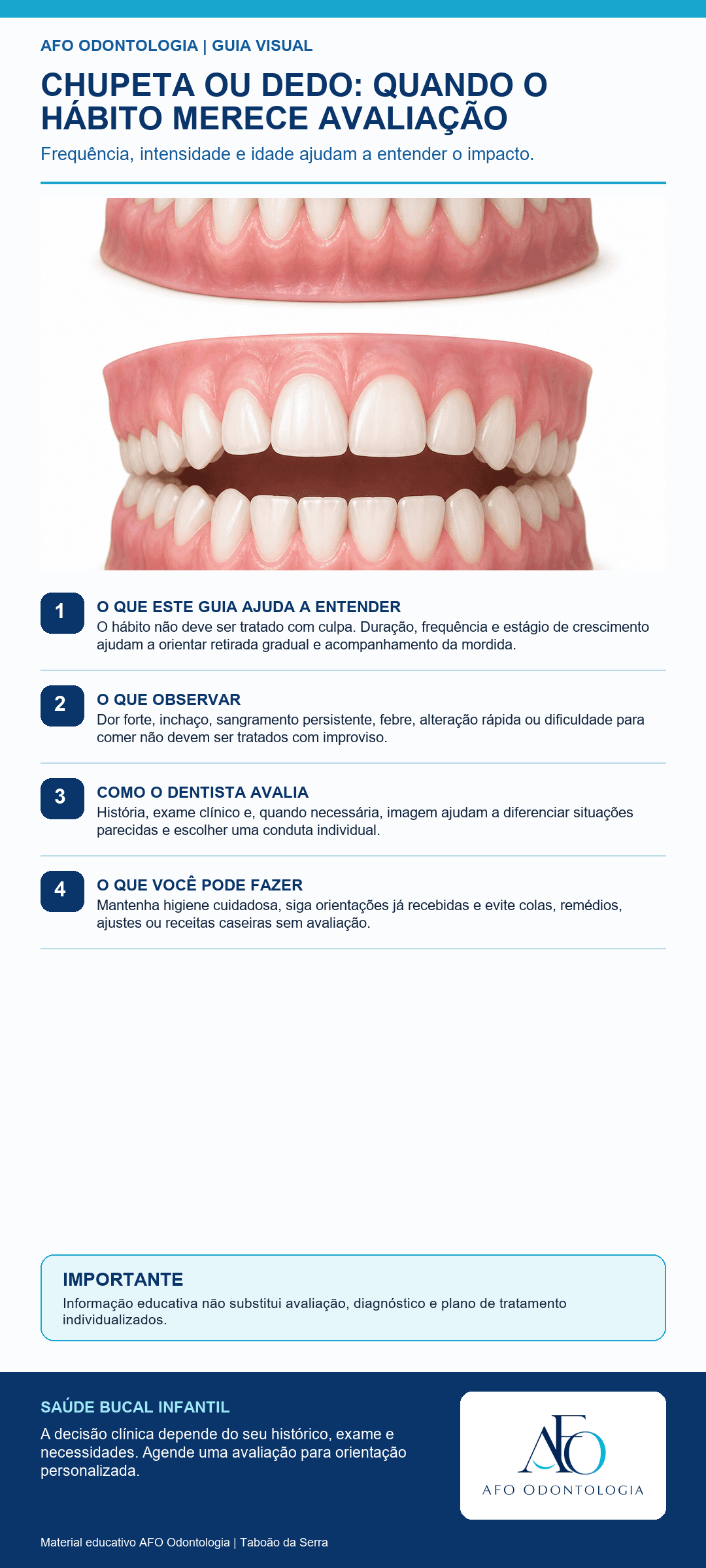Infográfico AFO: Chupeta ou dedo: quando o hábito merece avaliação em Taboão da Serra