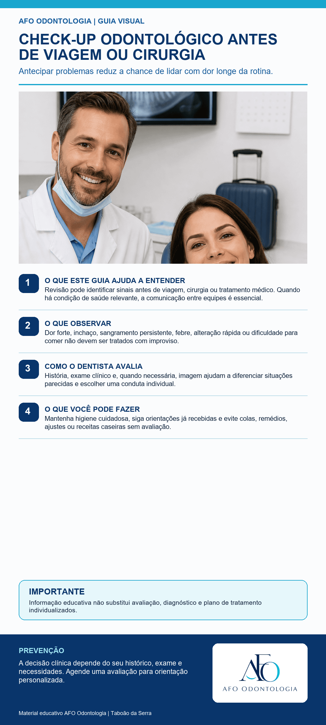 Infográfico AFO: Check-up odontológico antes de viagem ou cirurgia em Taboão da Serra