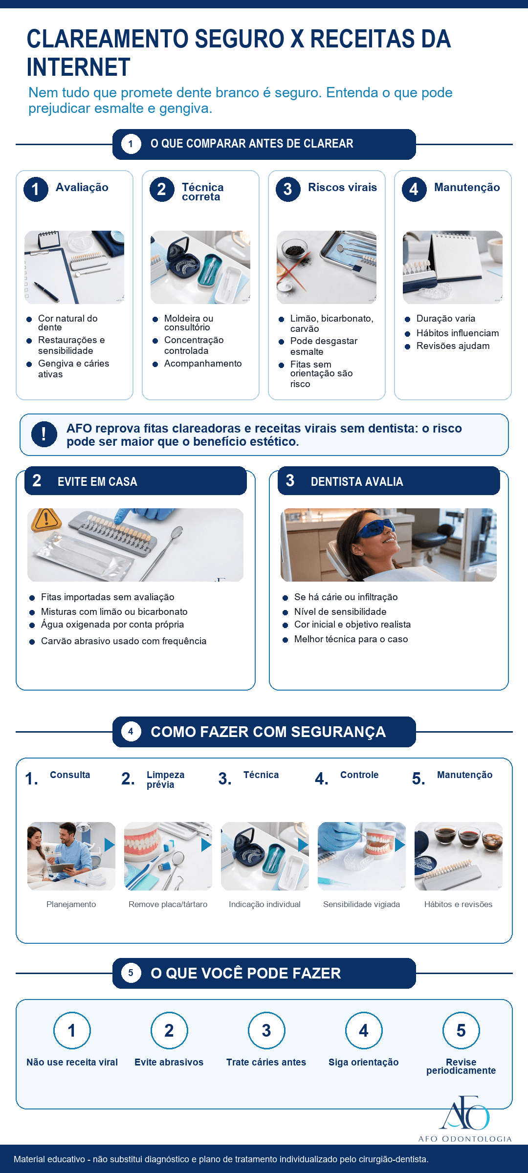Infográfico sobre clareamento dental seguro e riscos de receitas caseiras da internet